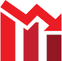 Price of the Underlying Asset